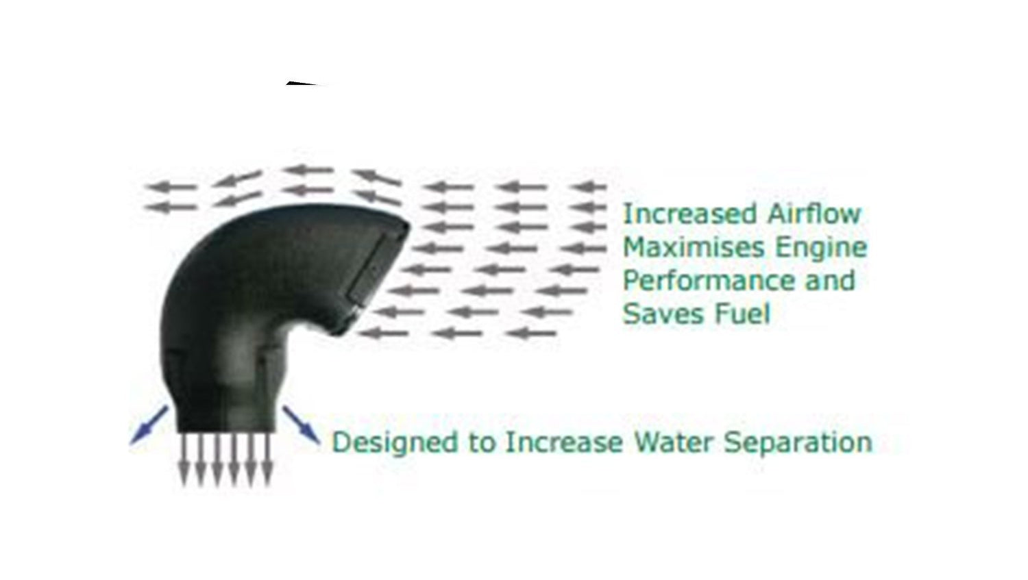 Dobinsons 4x4 Snorkel Kit 5th Gen 4Runner 2010+